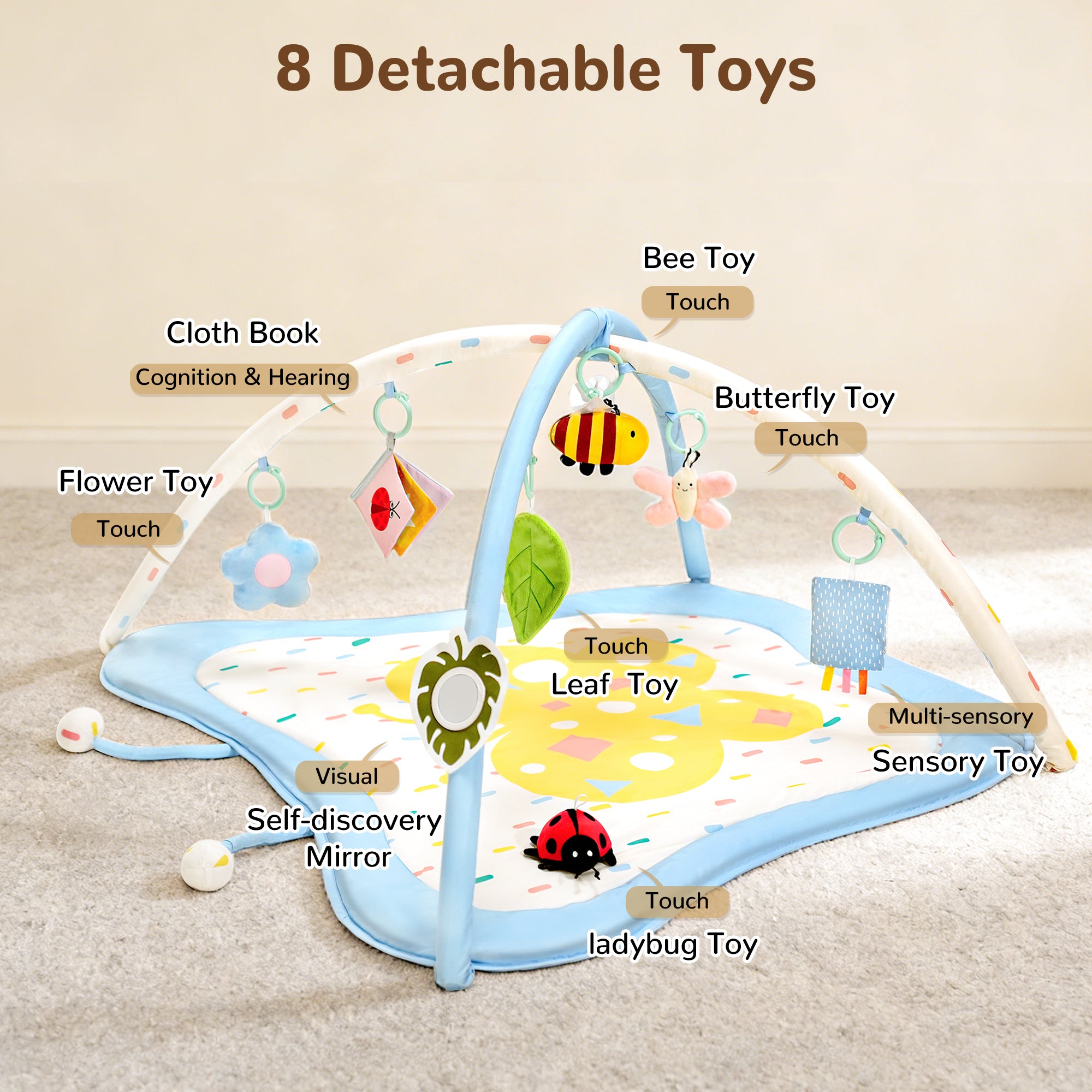 Pamo Babe Baby Play Gym & Activity Mat, Tummy Time Mat with 8 Montessori Toys, Non-slip Foldable Baby Playmat for Stage-Based Development, Machine Washable Baby Gym Play Mat for Newborn Essential Gift
