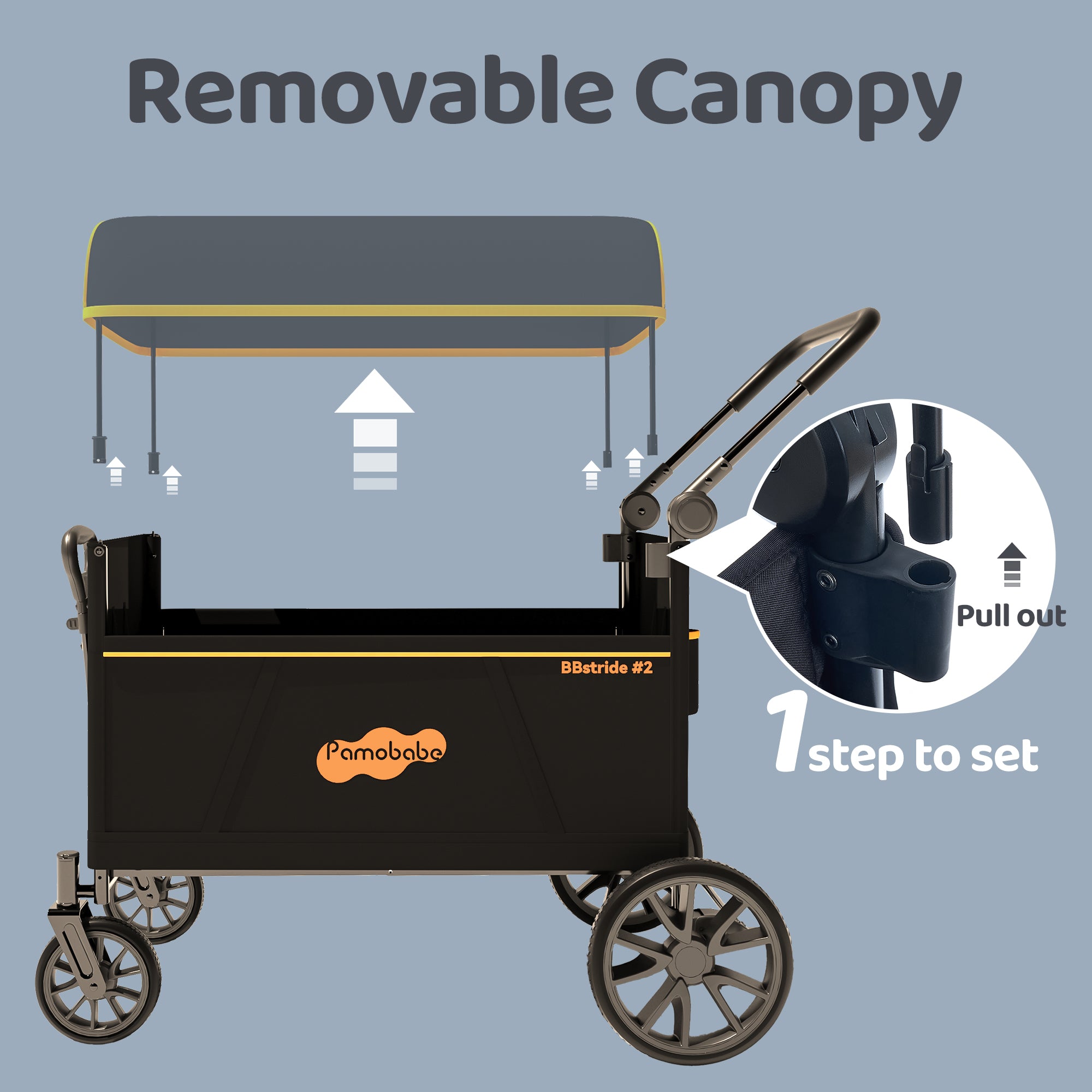 Pamo Babe Wagon Stroller, 2-Seat and All-Terrain Wagon for Toddlers with Canopy Adjustable Handlebar for Toddler