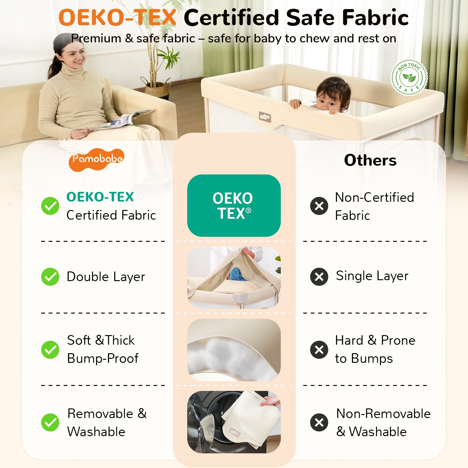 Pamo Babe 6-in-1 Pack and Play with Bassinet, Deluxe One-Step Setup Baby Bassinet with Changing Table, Sleeper Nest, Storage Bag, 4 Wheels Portable Crib Travel Playpen for Baby and Toddler